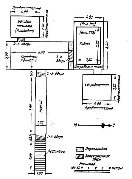 План гробницы Тутанхамона